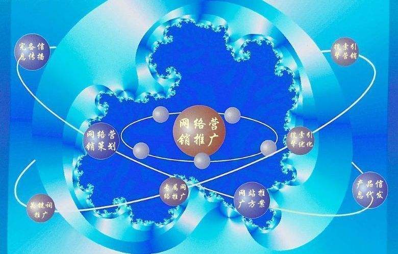 龙泉新媒体运营企业需要掌握的网络推广技巧有哪些